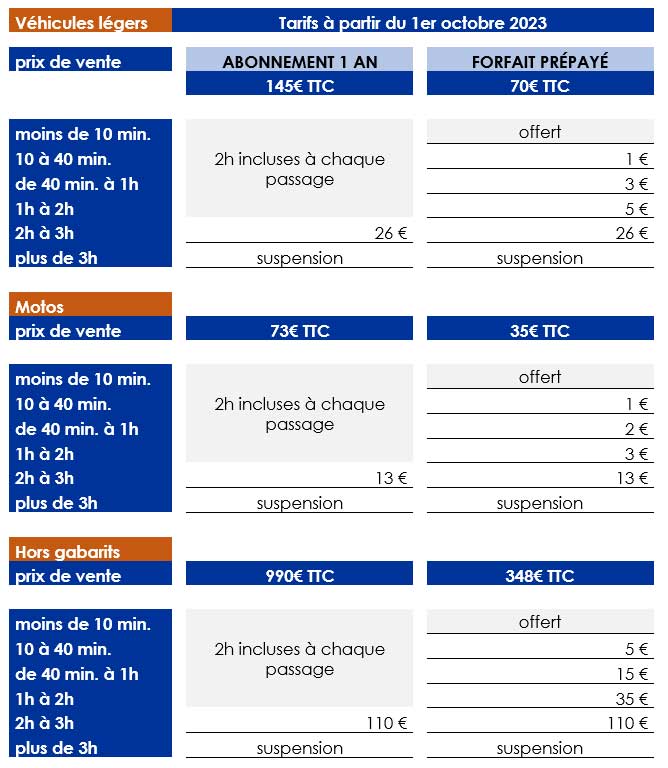 Tarifs applicables au 01-10-23 VTC et Taxis 