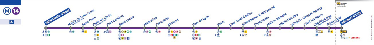 MAJ-plan-ligne-metro-ligne-14