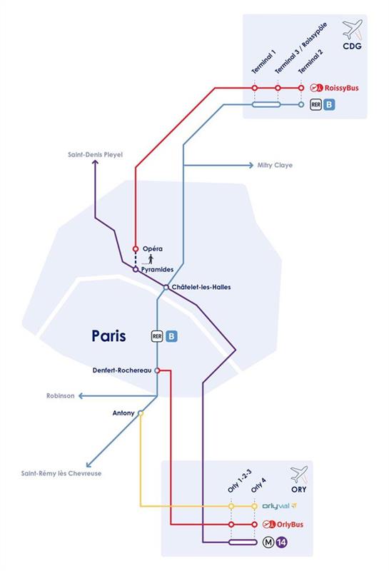 adp_plan_ory-cdg adp_plan_ory-cdg