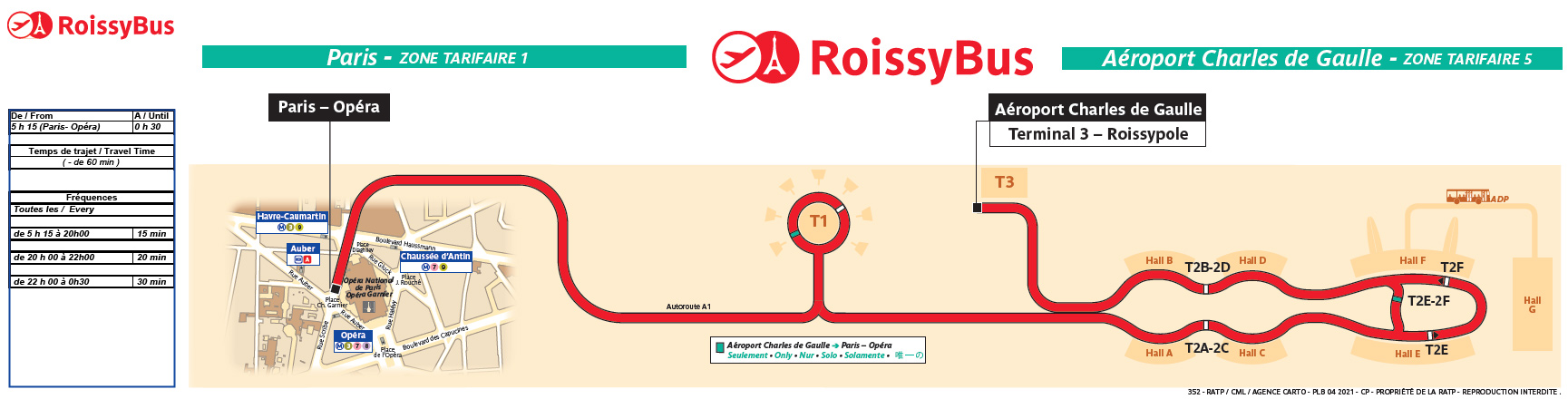 Plan Roissybus