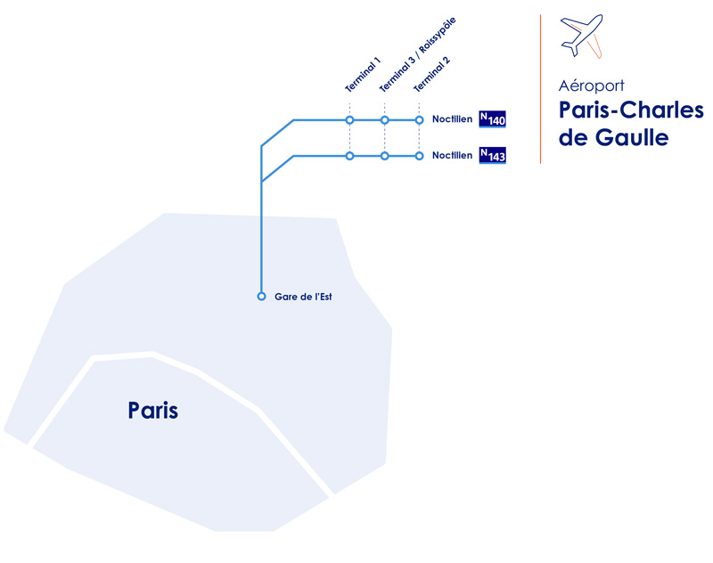 transports-de-nuit