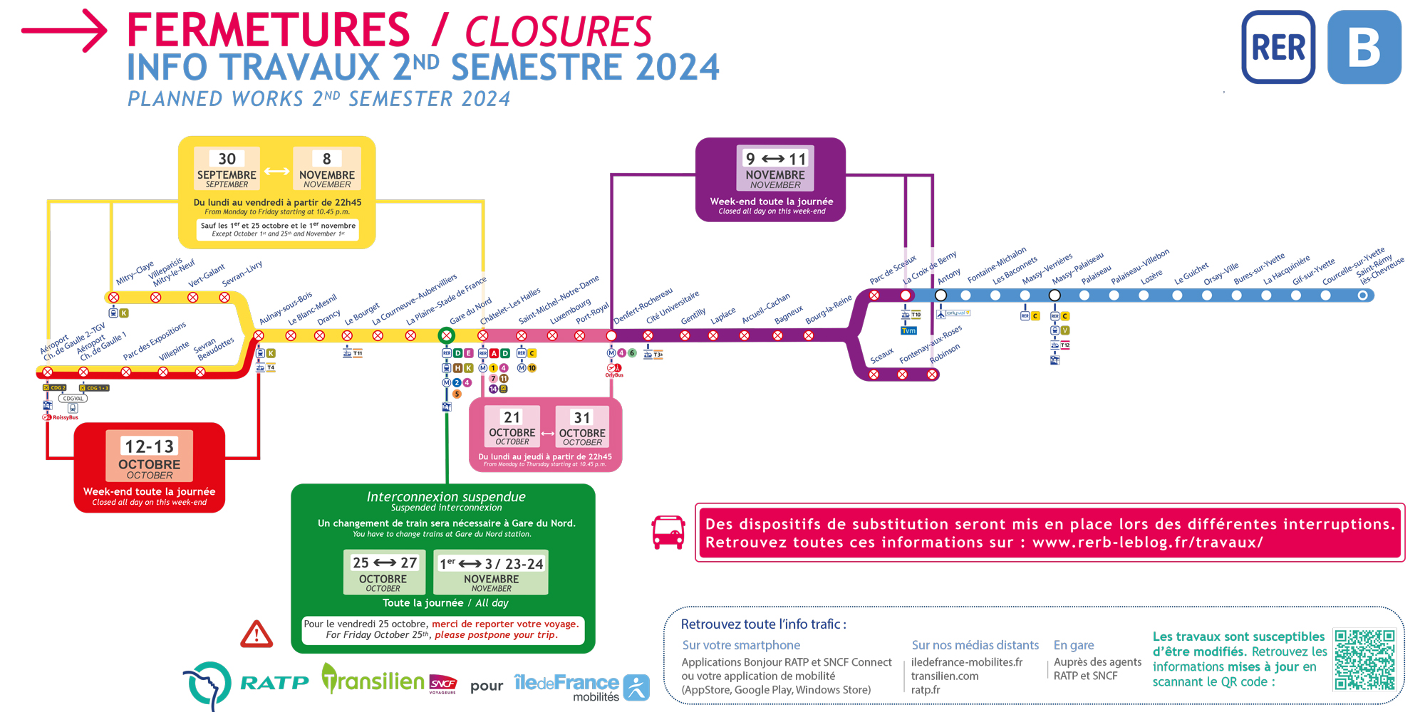 Info-travaux-2EME-semestre-24 Info-travaux-2EME-semestre-24
