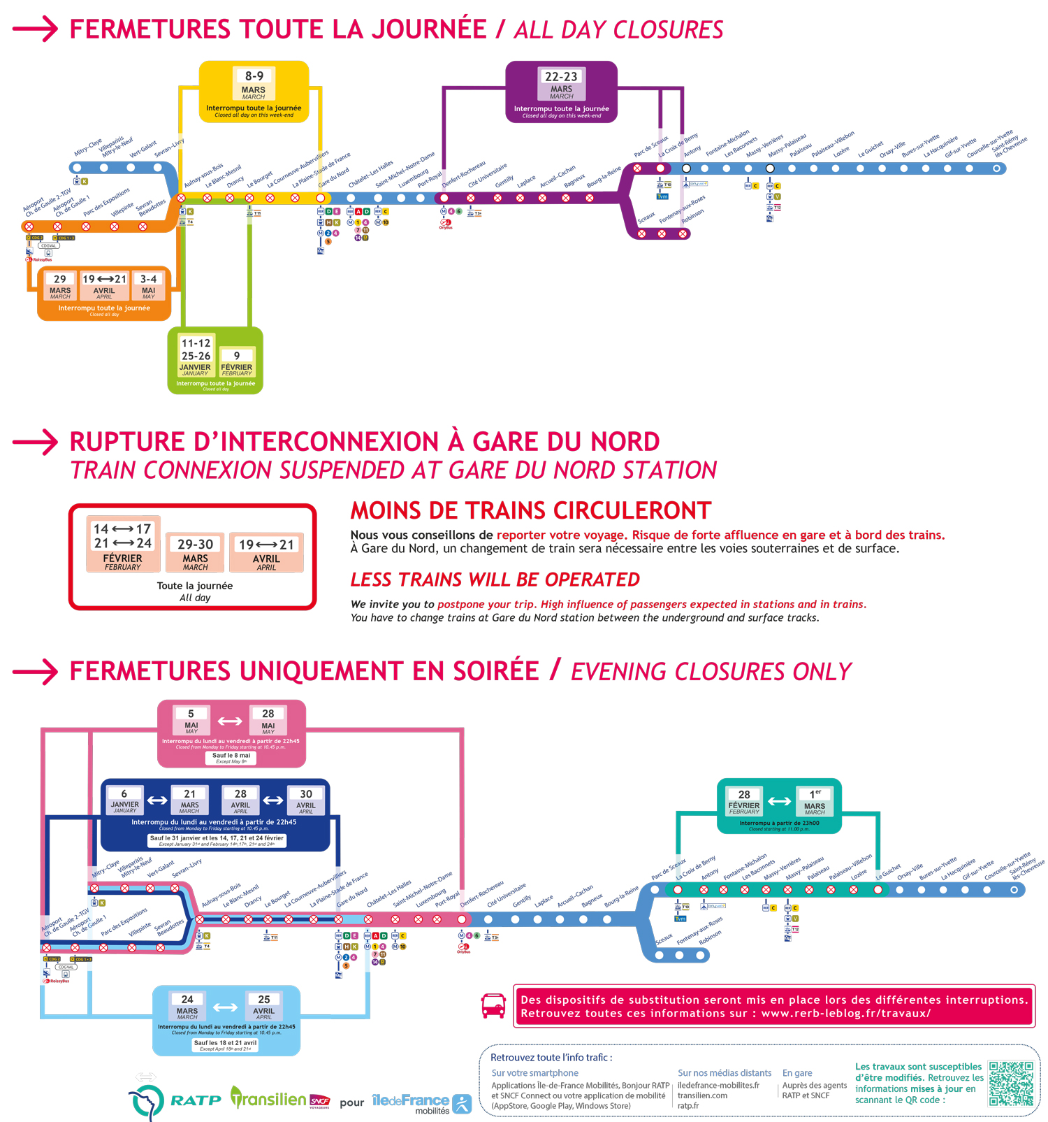 rerb-travaux-janvier-a-mai-2025