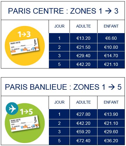 tarifs-paris-visite-zones-EN