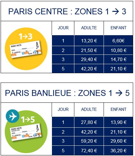 tarifs-paris-visite